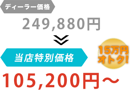 ディーラー価格249,880円が株式会社斎藤自動車だと105,200円～。15万円もお得！